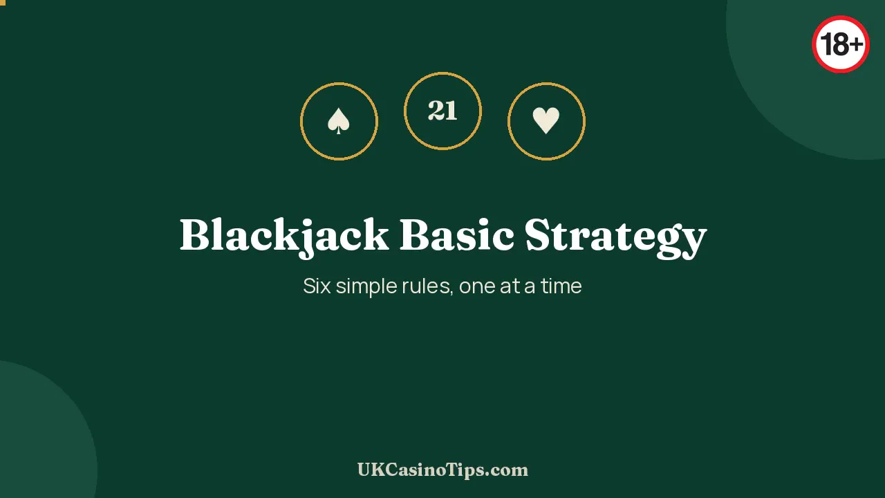 Blackjack Basic Strategy