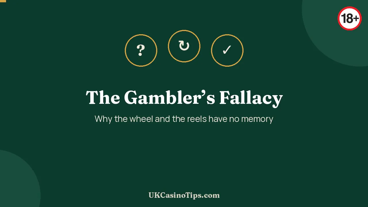 The gambler’s fallacy and casino myths