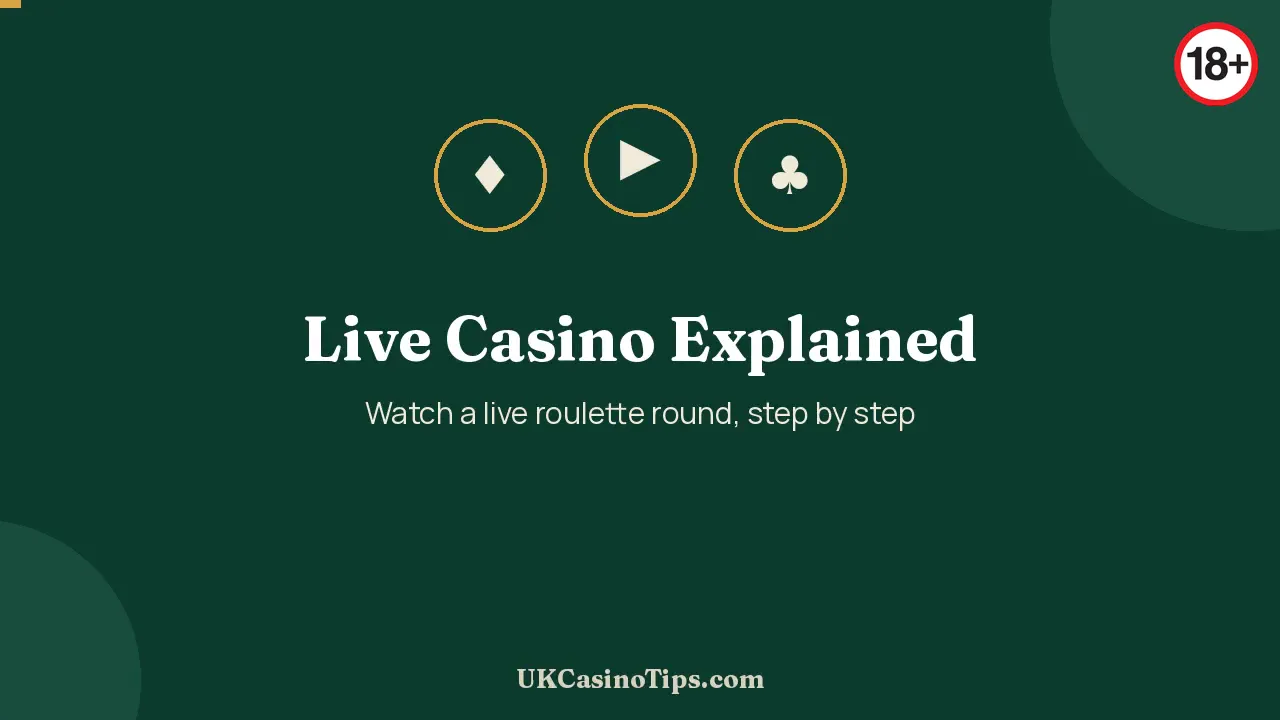 Live casino tips